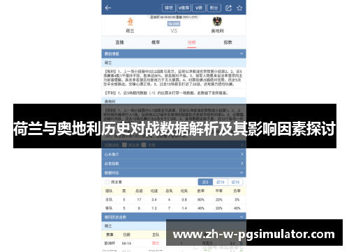 荷兰与奥地利历史对战数据解析及其影响因素探讨