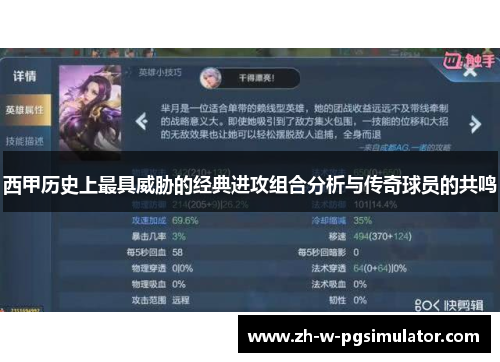 西甲历史上最具威胁的经典进攻组合分析与传奇球员的共鸣