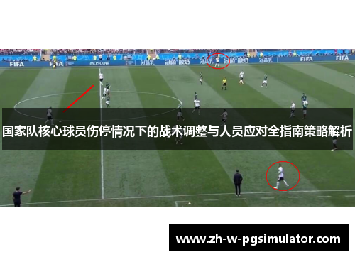 国家队核心球员伤停情况下的战术调整与人员应对全指南策略解析 国家队核心球员伤停情况下的战术调整与人员应对全指南策略解析