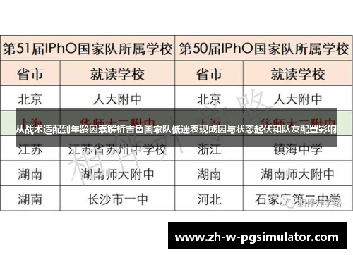 从战术适配到年龄因素解析吉鲁国家队低迷表现成因与状态起伏和队友配置影响