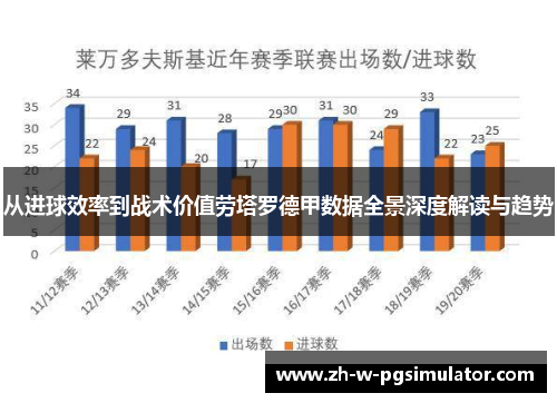 从进球效率到战术价值劳塔罗德甲数据全景深度解读与趋势