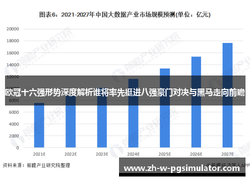 欧冠十六强形势深度解析谁将率先挺进八强豪门对决与黑马走向前瞻 欧冠十六强形势深度解析谁将率先挺进八强豪门对决与黑马走向前瞻